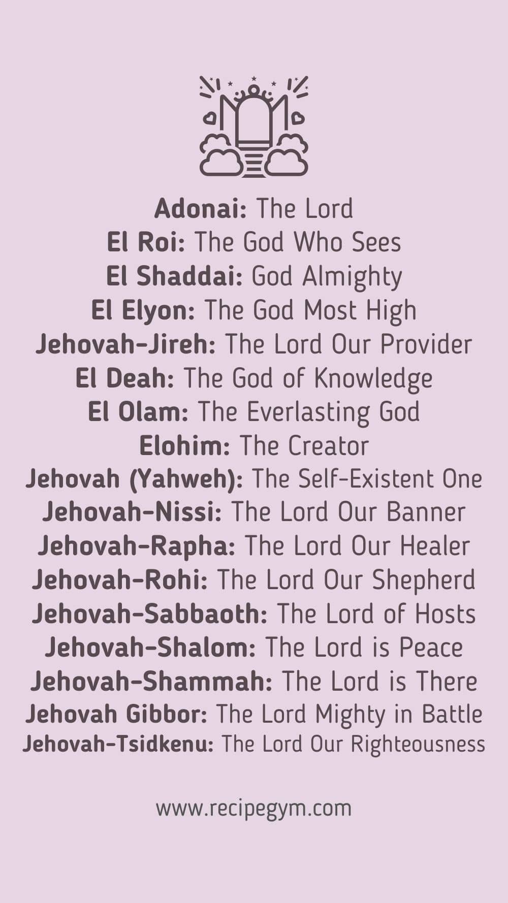 18-wonderful-names-of-god-in-the-bible-faith-fitness-food