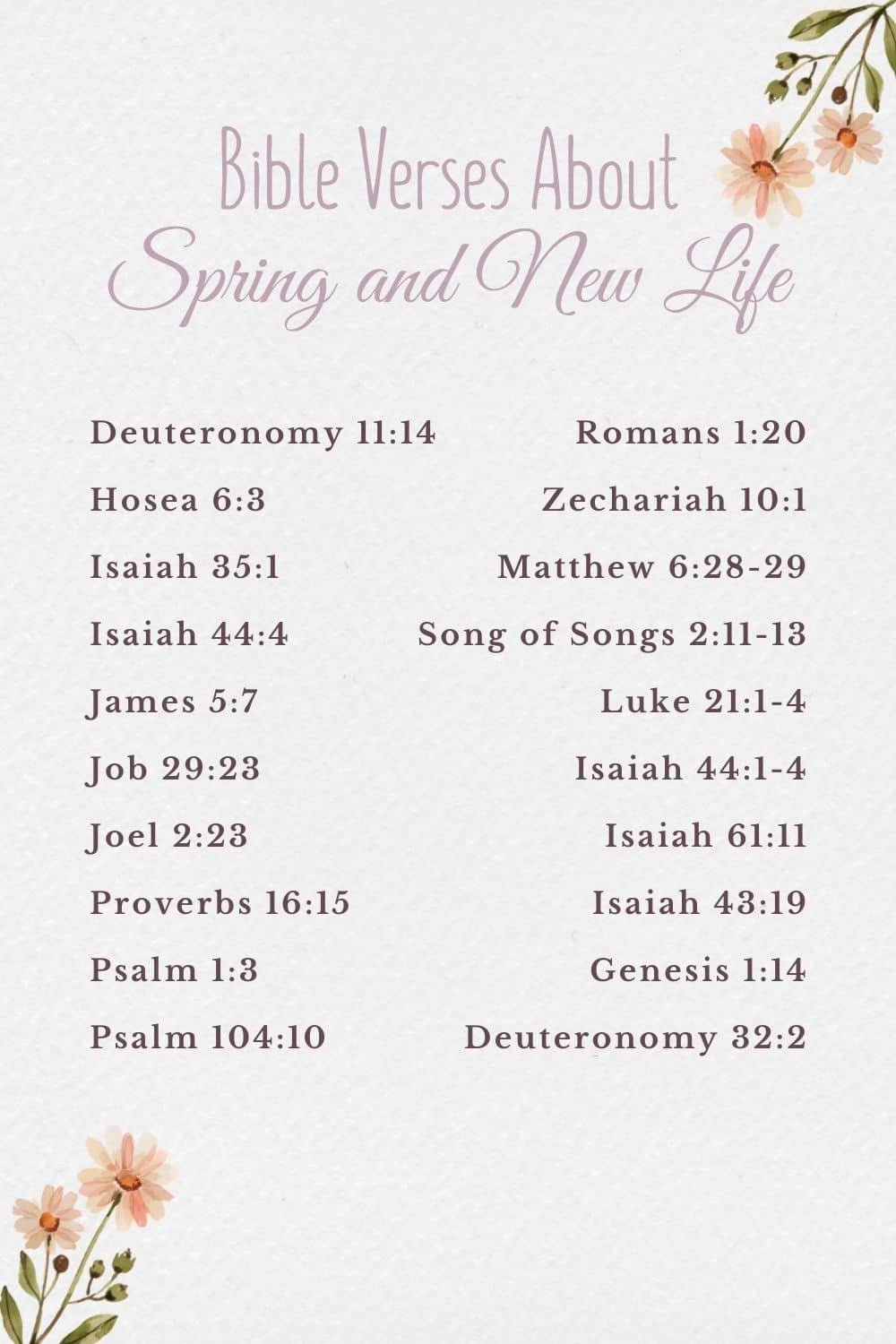bible verses about spring and new life